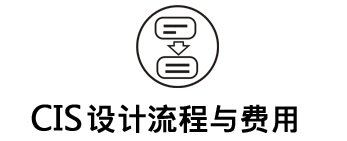 cis設計流程與費用