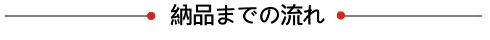 納品までの流れ